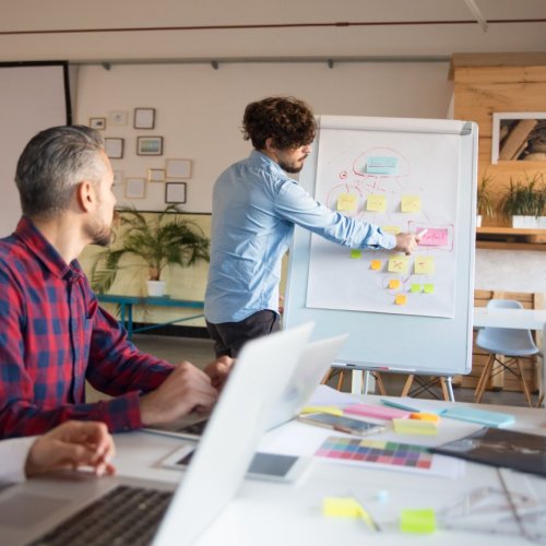 Integrando a Mentalidade gil a Projetos Lean Seis Sigma